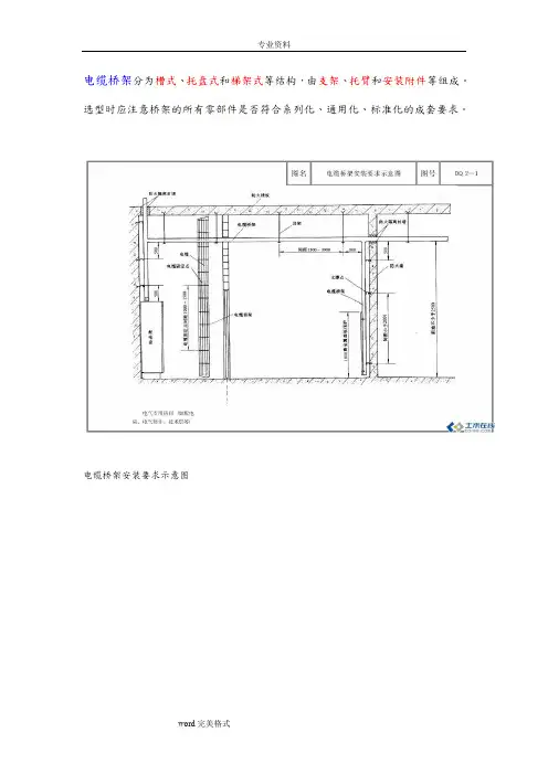 电缆桥架安装施工图