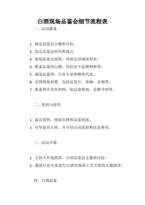 白酒现场品鉴会细节流程表