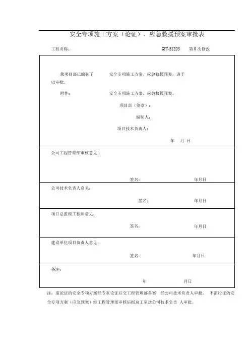 安全专项施工方案(论证)、应急救援预案审批表