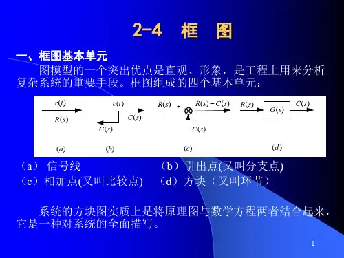 自动控制理论 2-4 传递函数及方块图