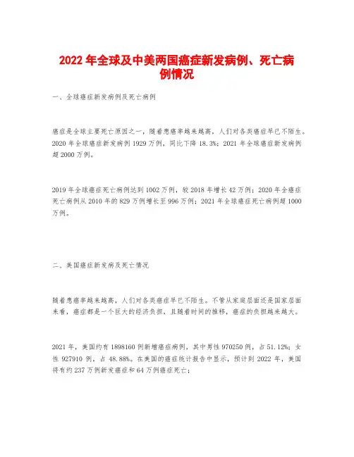 2022年全球及中美两国癌症新发病例、死亡病例情况