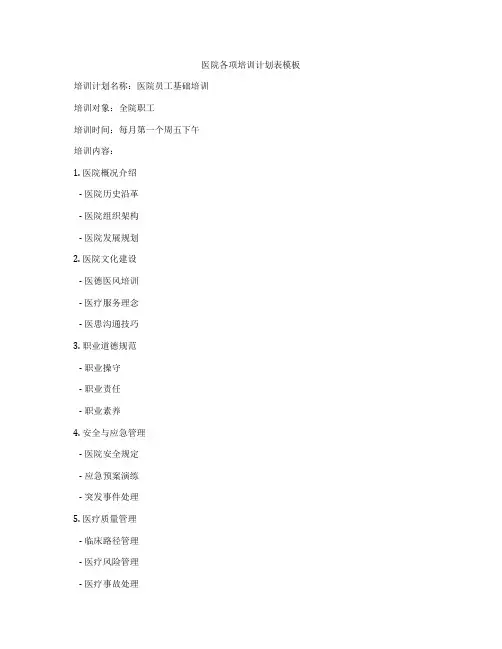 医院各项培训计划表模板