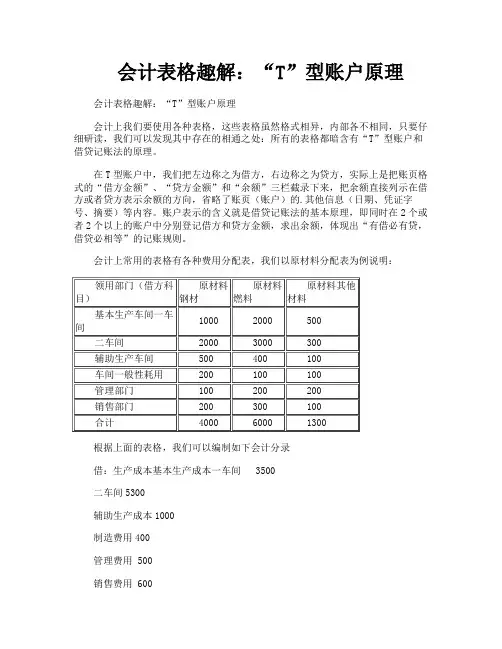 会计表格趣解“T”型账户原理