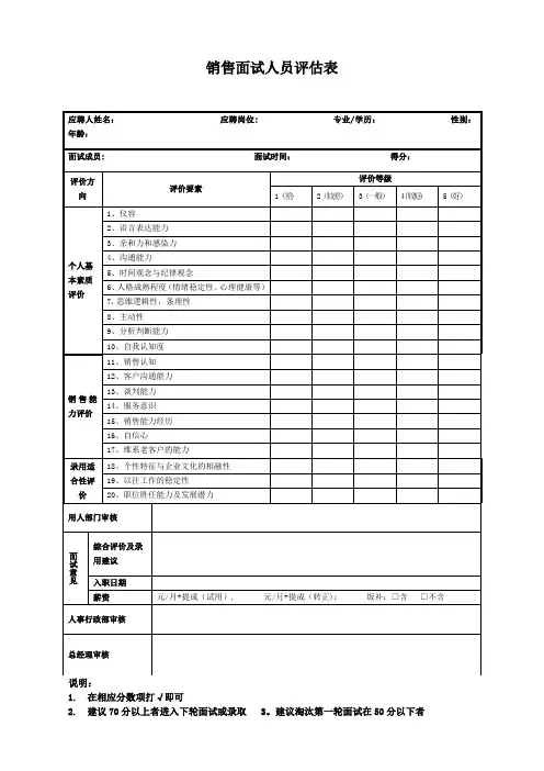 销售人员面试评估表【范本模板】