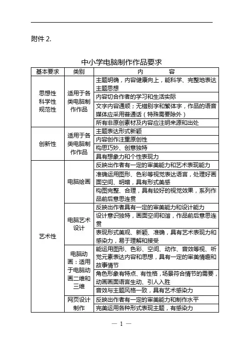 中小学电脑制作作品要求