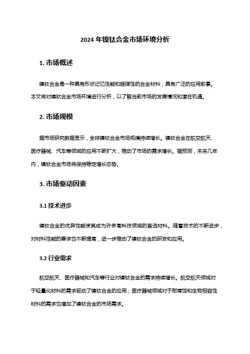 2024年镍钛合金市场环境分析