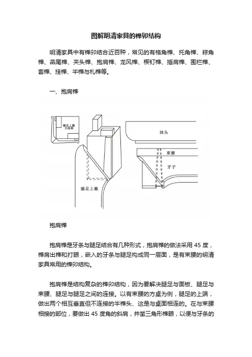 图解明清家具的榫卯结构