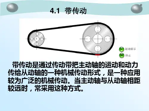 带传动链传动PPT课件