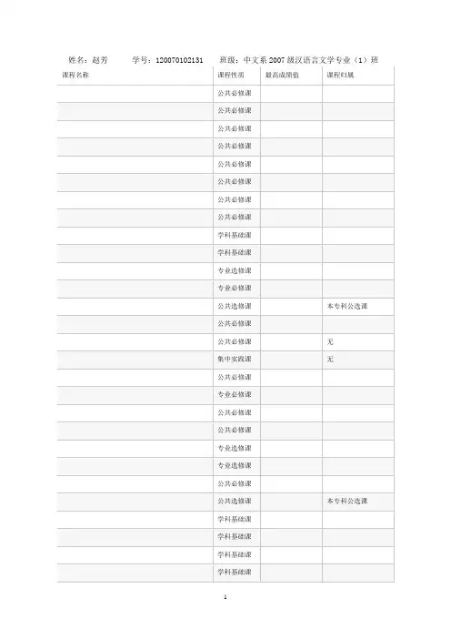 中文系成绩单模板