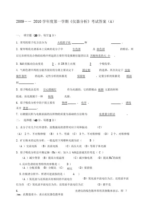 仪器分析化学期末考试试题及答案