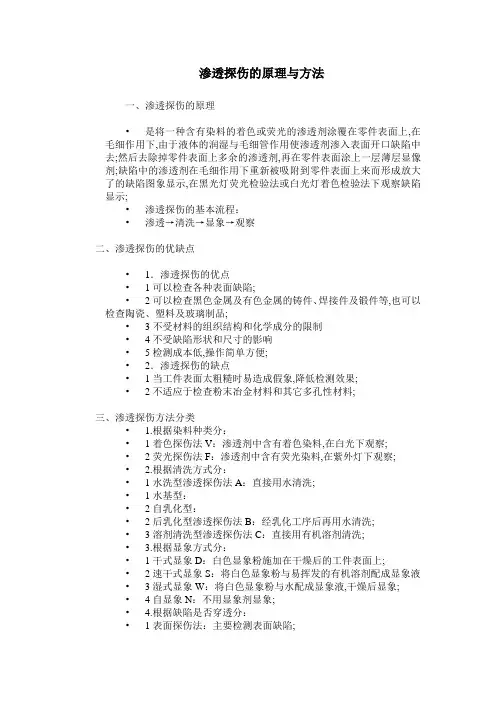 渗透探伤的原理与方法