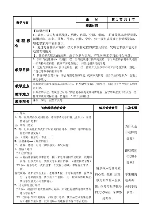 美术五册电子教案二次备课-夸张的脸