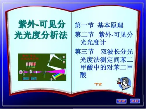 紫外实验课件