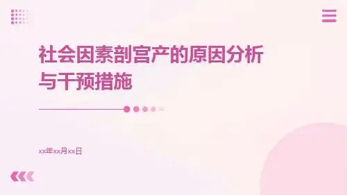 社会因素剖宫产的原因分析与干预措施