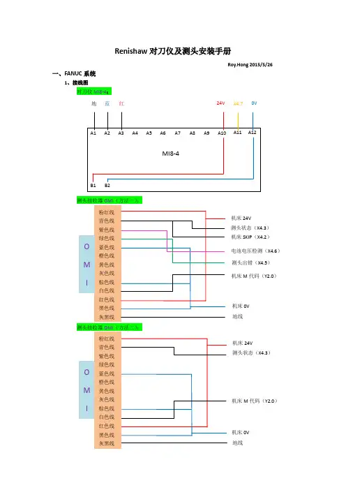 Renishaw对刀仪及测头安装接线参考说明
