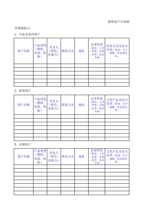 销售客户分类跟踪表