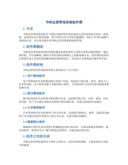 书吧运营管理系统组件图