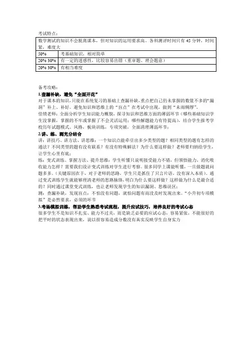 教育咨询师必备手册(中小学个性化课外辅导) (63)