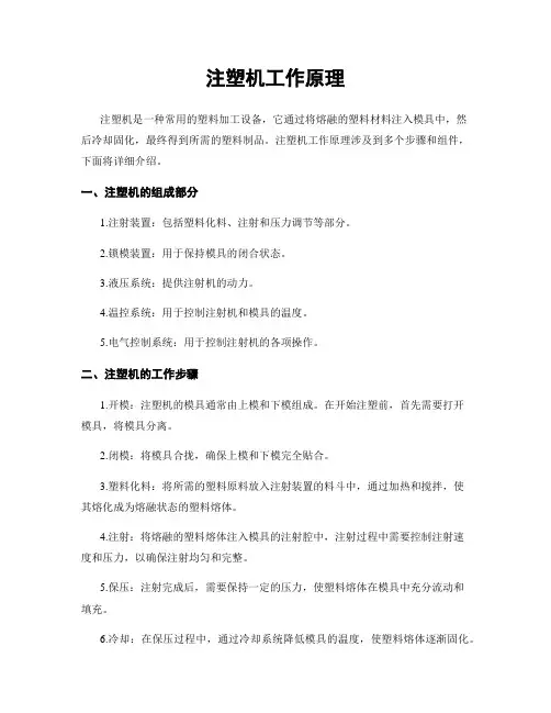 注塑机工作原理