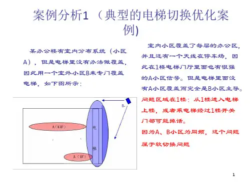 WCDMA无线网络优化案例分析和解决