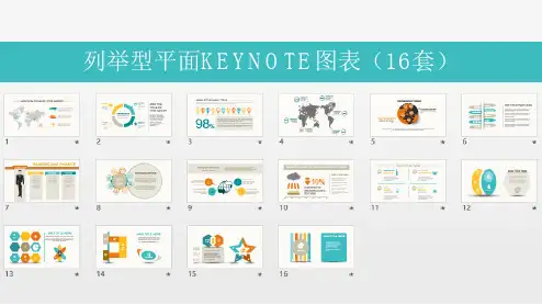 16套列举型ppt模板课件(可编辑)