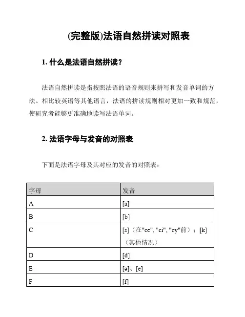 (完整版)法语自然拼读对照表
