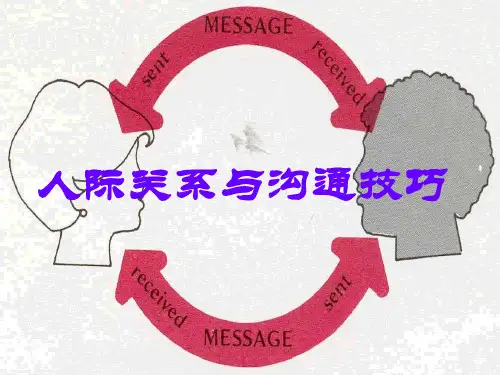 人际关系与沟通技巧ppt课件