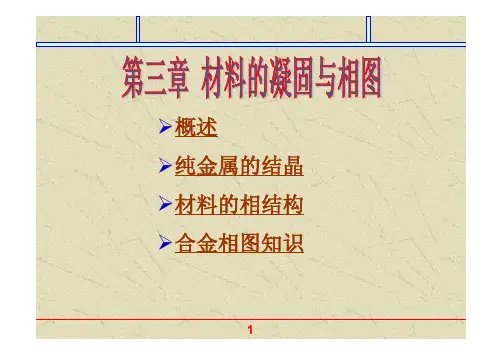 09-03结晶相图