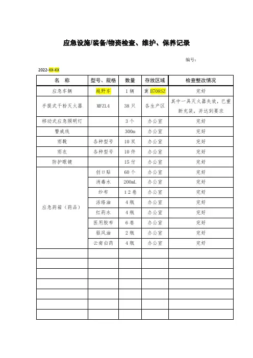 应急设施装备物资检查维护保养记录