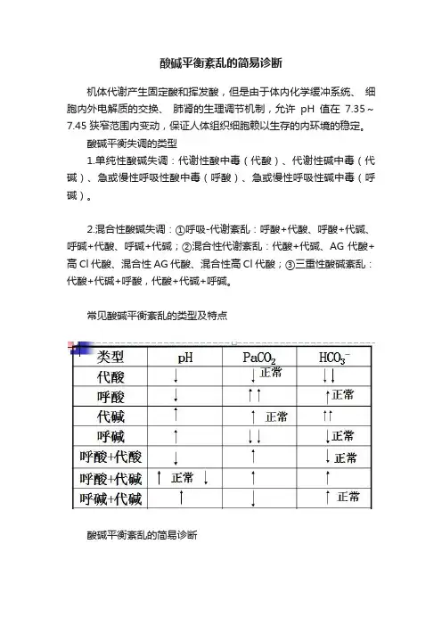 酸碱平衡紊乱的简易诊断
