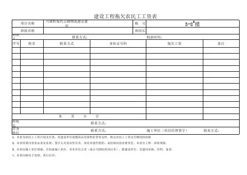建设工程拖欠农民工工资表