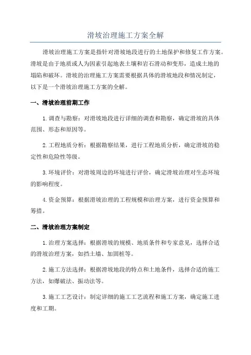滑坡治理施工方案全解