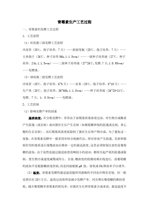 青霉素生产标准工艺过程
