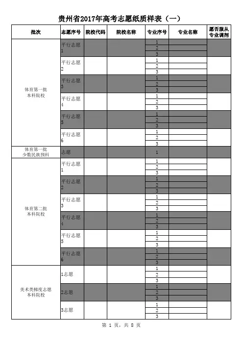 贵州省 高考志愿纸质样表 一 