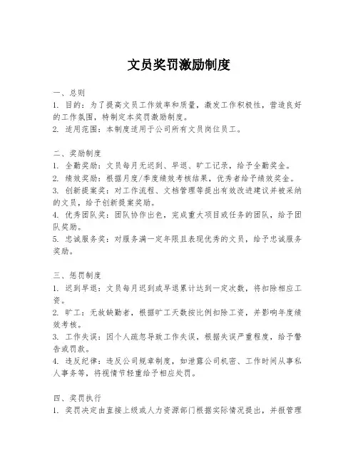 文员奖罚激励制度