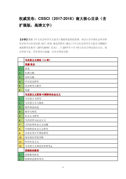 CSSCI南大核心目录(2017-2018)