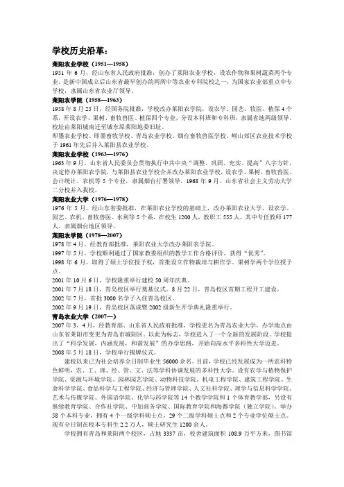 青岛农业大学校史
