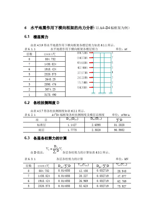 6 水平地震作用下框架的内力分析