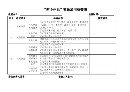 安全生产两个体系建设检查表