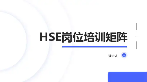 HSE岗位培训矩阵