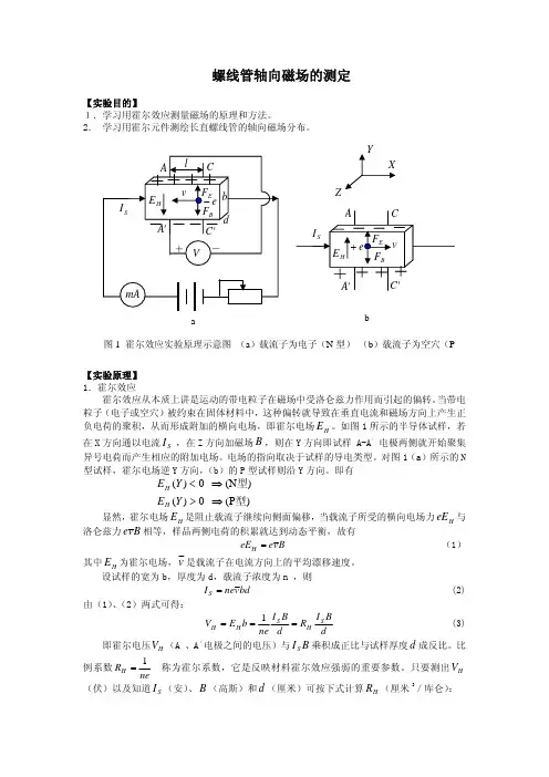 螺线管轴向磁场的测定.