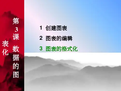 如何制作PPT图表ppt课件