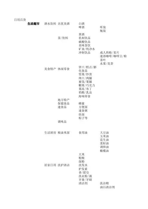 淘宝商品分类