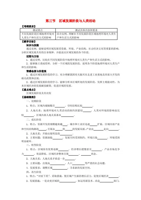 高中地理 1.3《区域发展阶段与人类活动》学案3 鲁教版必修3