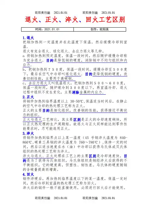 退火、正火、淬火、回火工艺区别之欧阳美创编