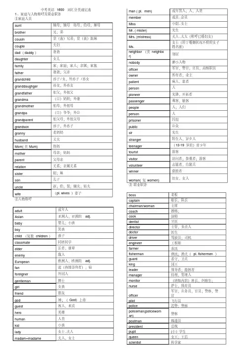 最新中考英语1600词汇分类速记表