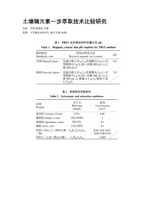 土壤镉元素一步萃取技术比较研究