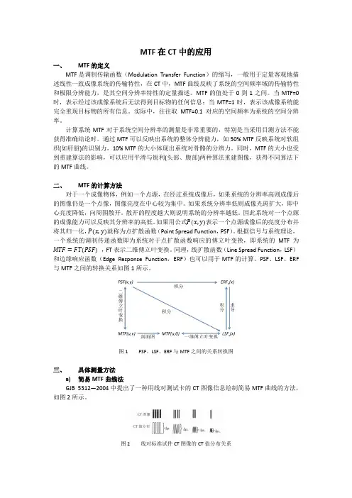 MTF在CT中的应用