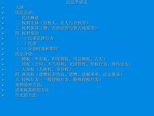 ppt1民事法律关系