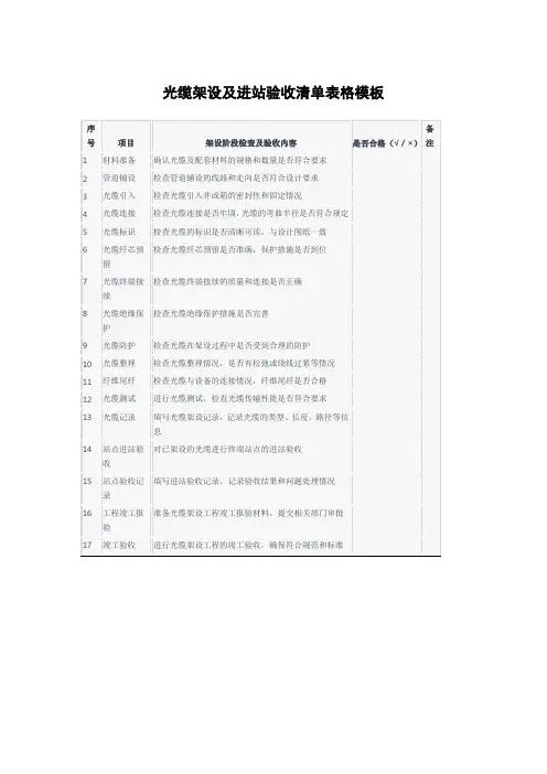 光缆架设及进站验收清单表格模板